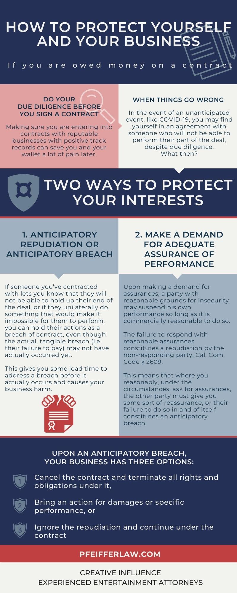 Infographic Image